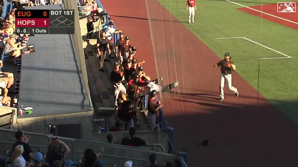 SF Giants prospects Luciano, Bishop train at Instructional League