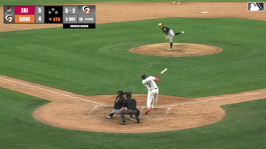 Samuel Basallo showing resilience with Bowie Baysox | Quakes