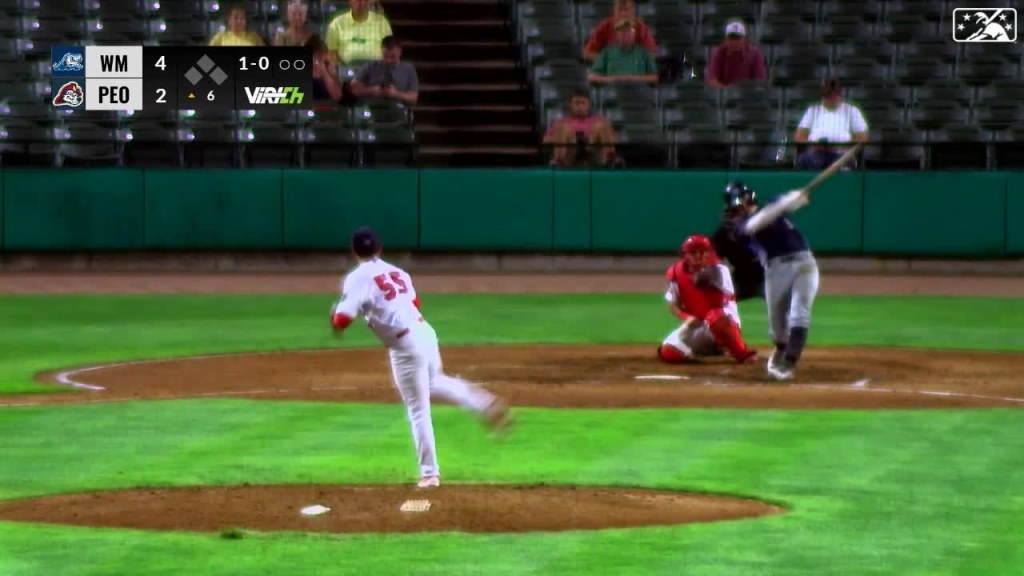 Zach DeLoach's homer, 09/01/2023