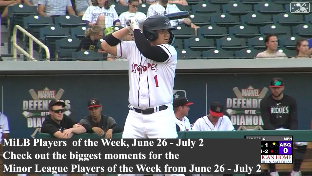 Minor League Players of the Week