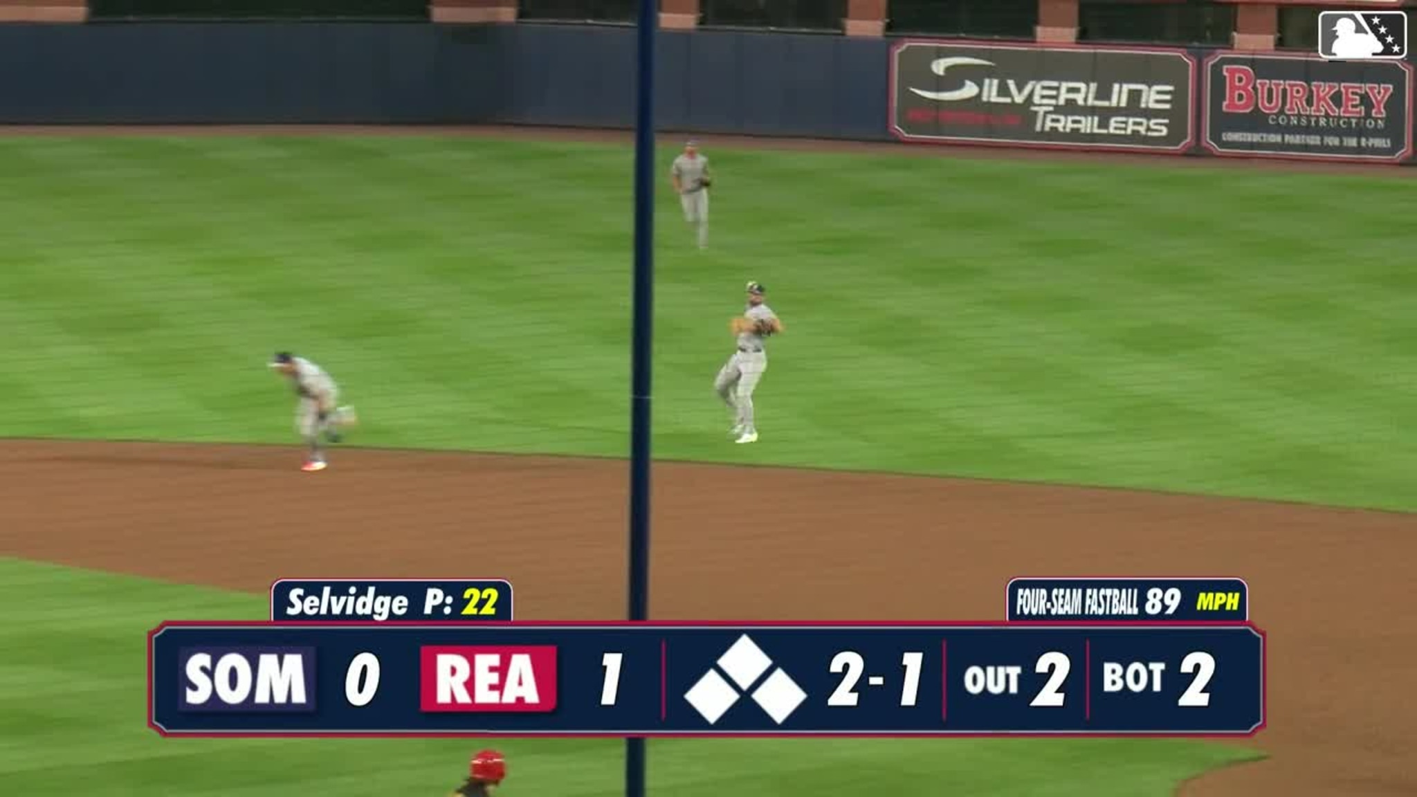 Saints Outlast Dogs in 15-Inning Marathon - The Chicago Dogs, image size:2048x1152