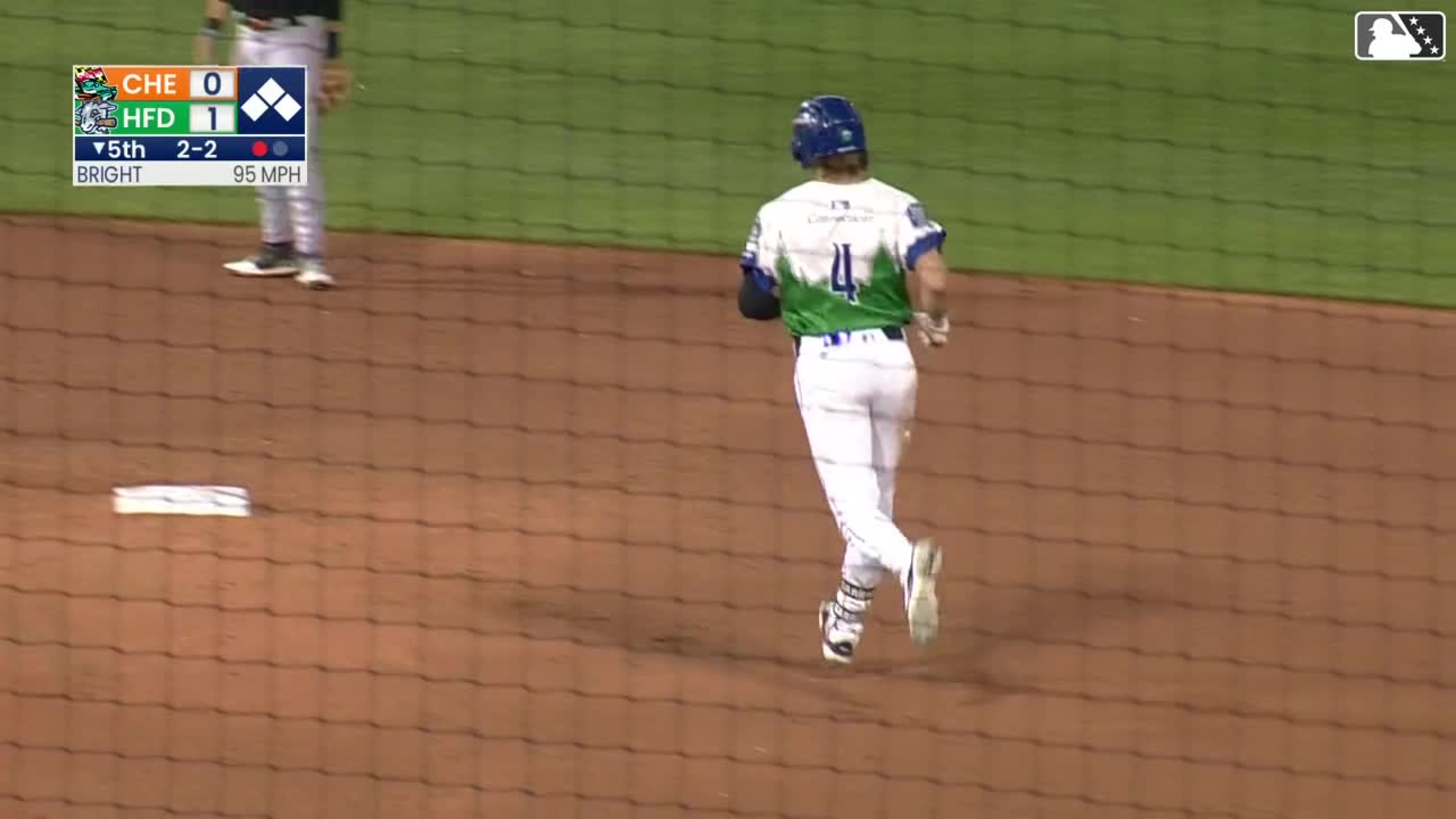 ※kkkHIGHER GROUND THE CRIMIE G.L.B. Cole Carrigg launches a grand slam | 05/01/2025 | Yard Goats