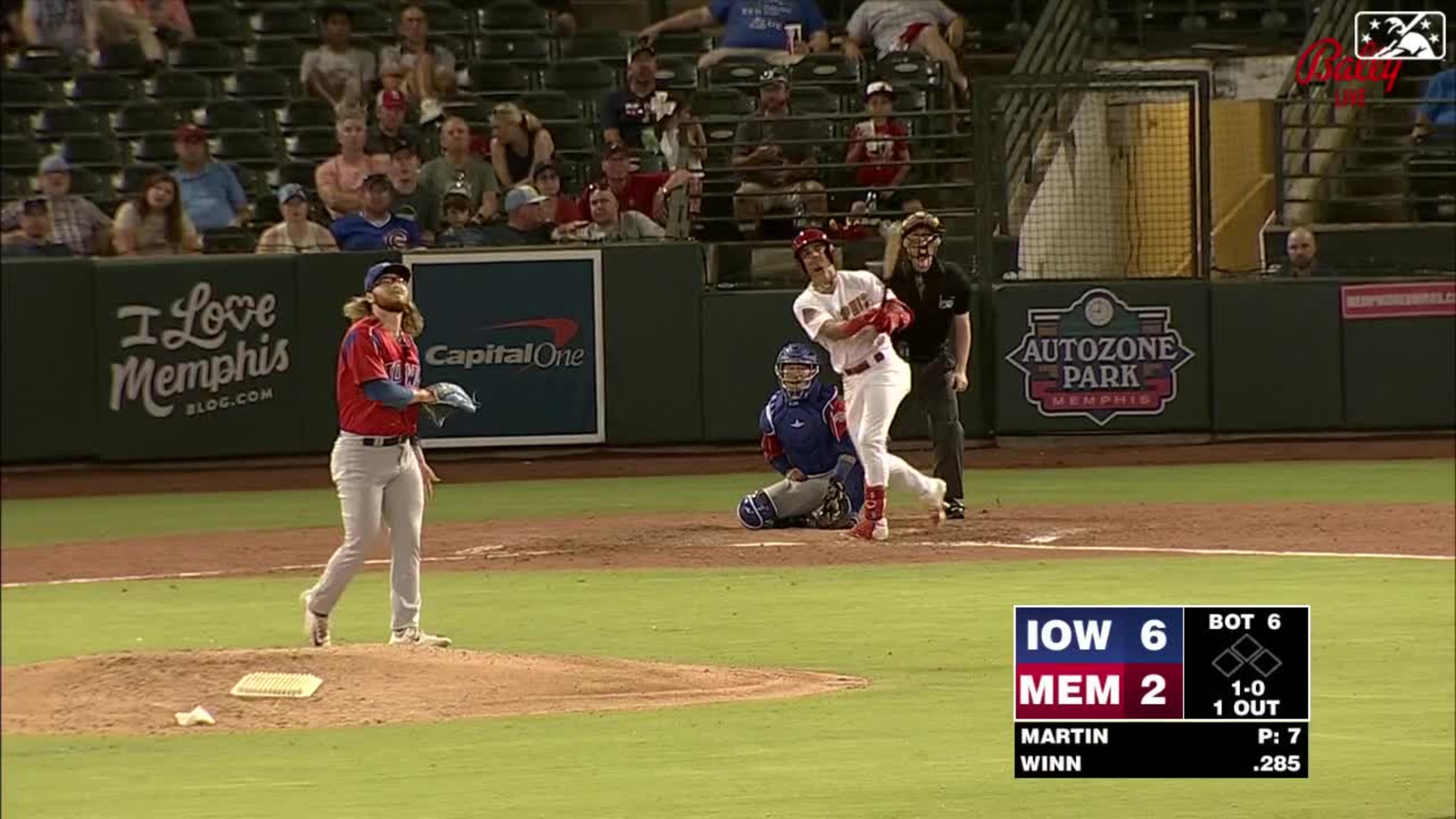 Masyn Winn's batting stats out of all - Memphis Redbirds