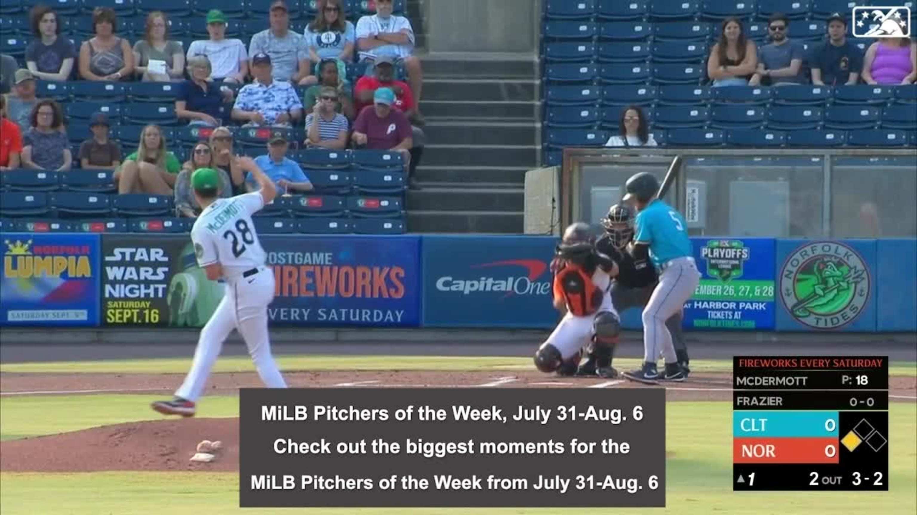 Minor League Players of the Week
