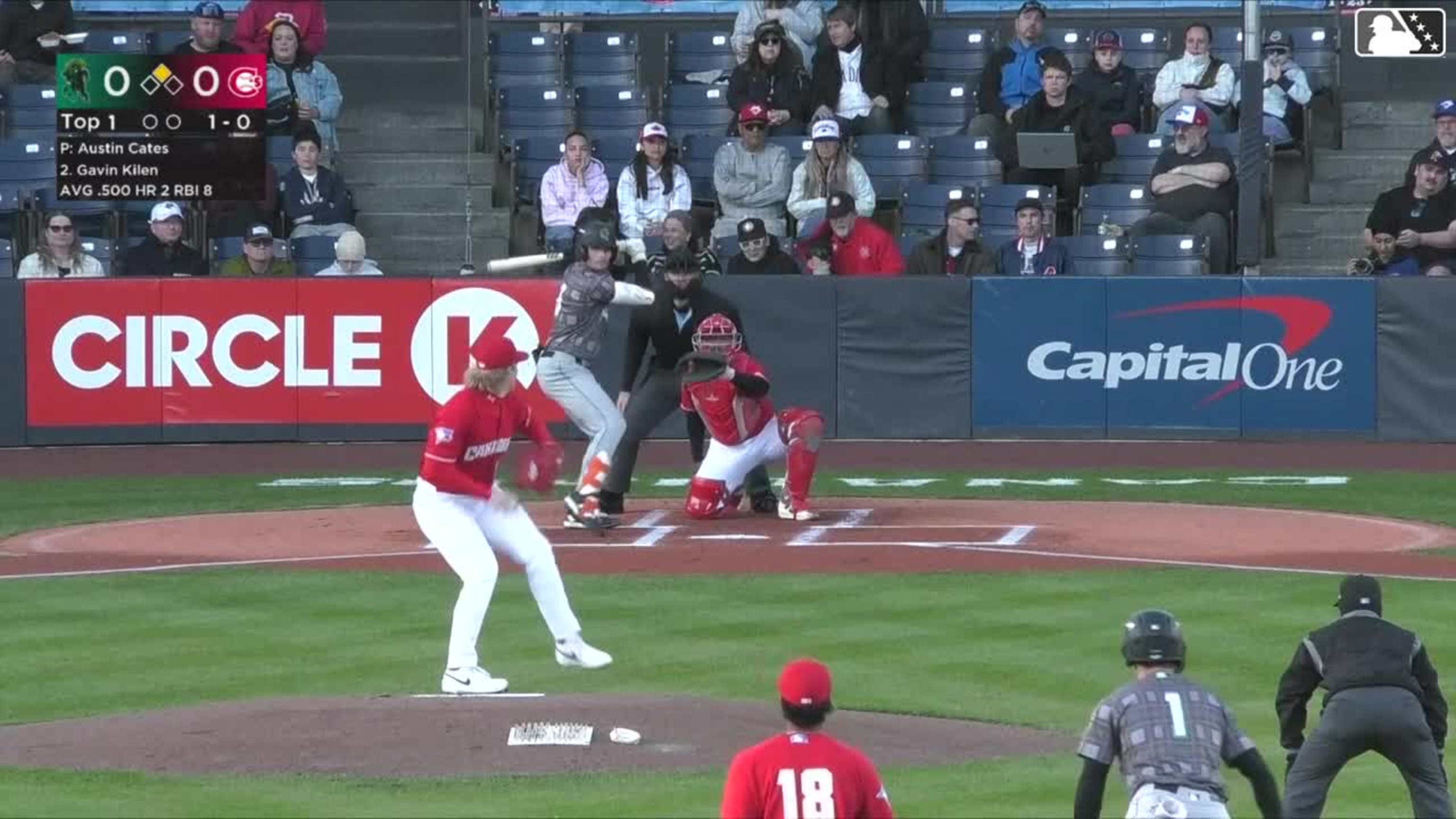 Gavin Kilen doubles (3) on a sharp line drive to right fielder 