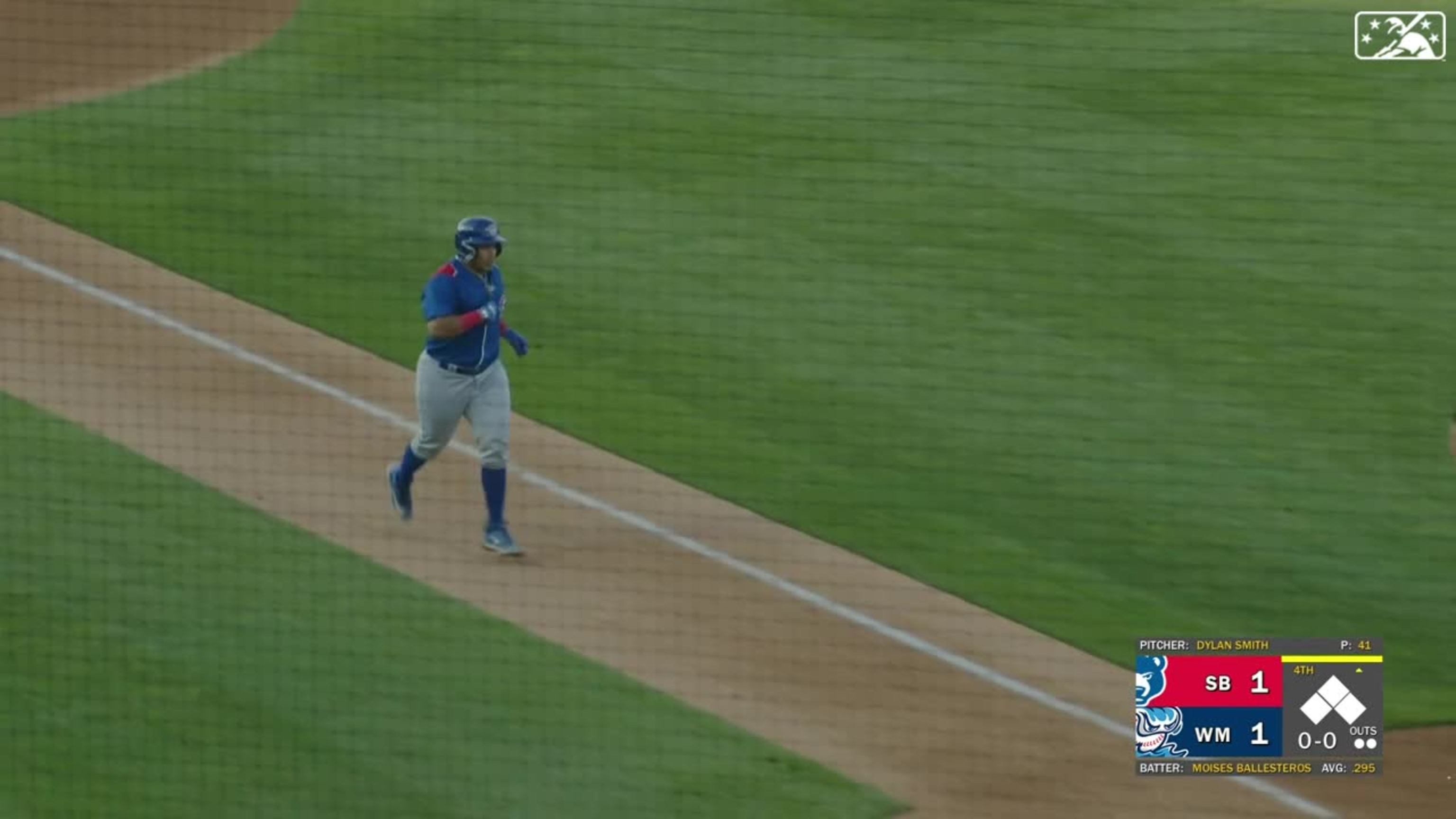 Rookie Of The Year Cubs GIF - Rookie Of The Year Cubs Batter