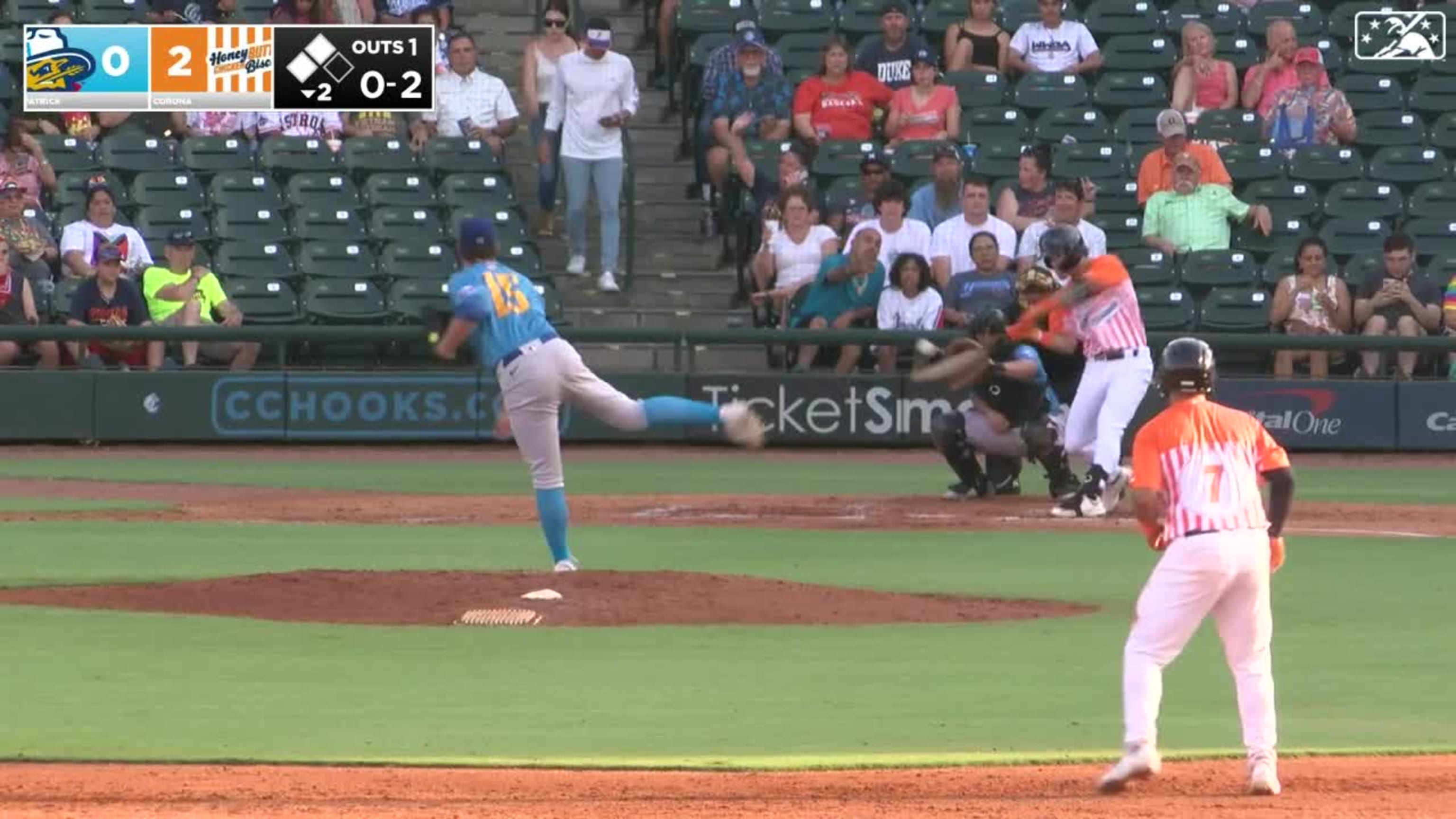 Astros' Corpus Christi Hooks Pitching Highlights Strong Week