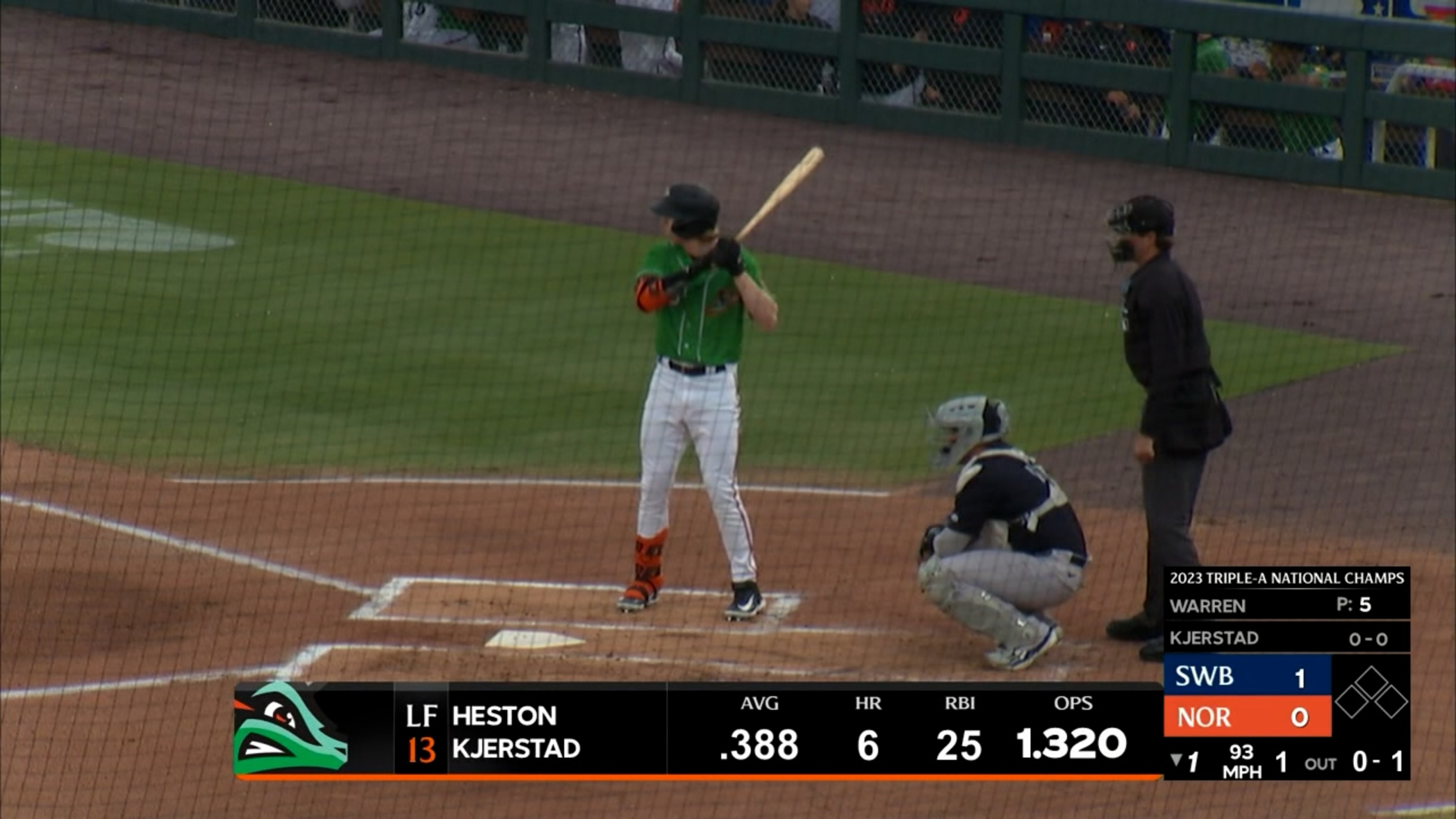 Kjerstad and Mayo hit back-to-back jacks | 04/12/2024 | MiLB.com