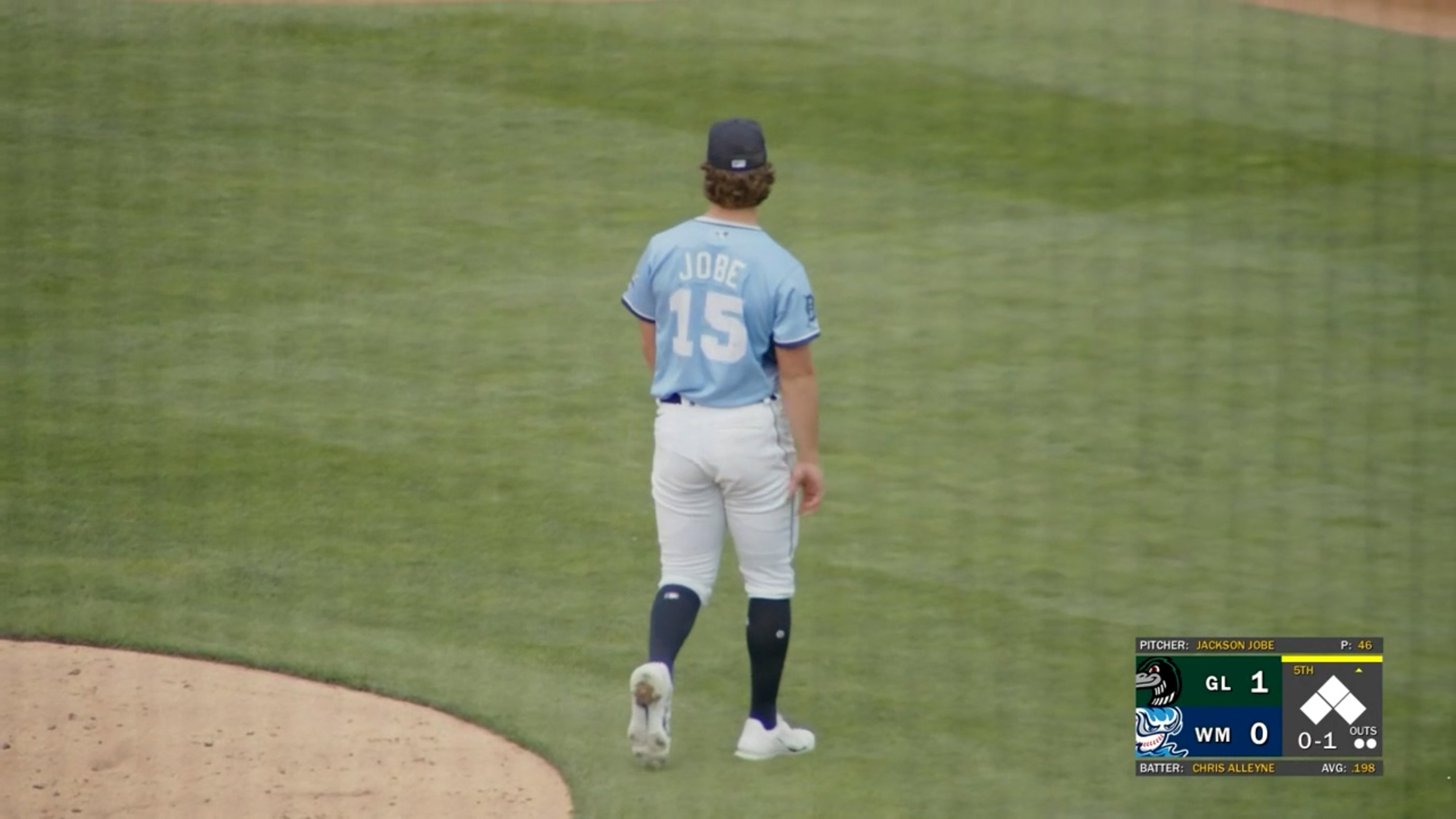 MLB Highlights: Tigers 3, Royals 0