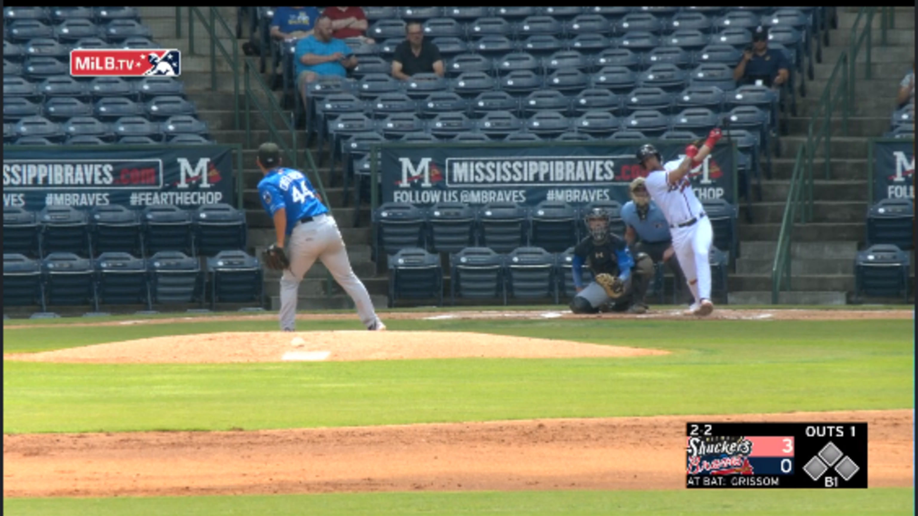 Vaughn Grissom: Braves 2022 Minor League Player Of The Year