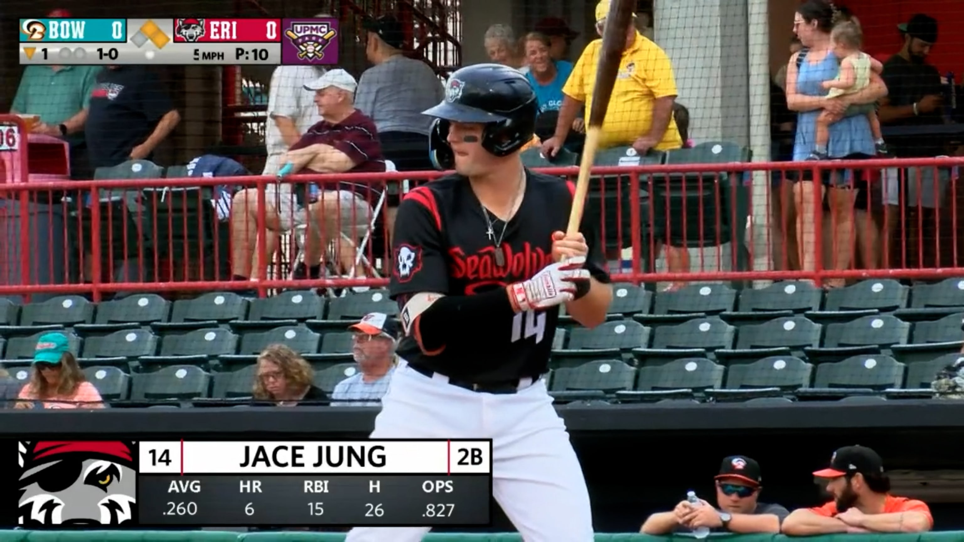 Jace Jung is a top Detroit Tigers prospect that joined Erie SeaWolves