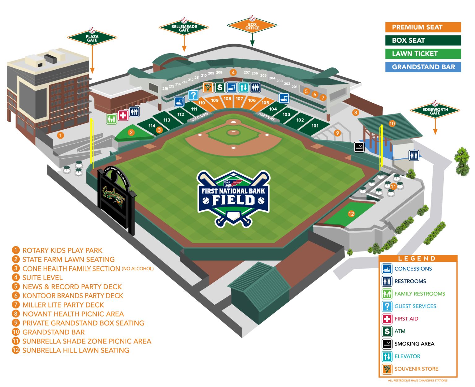 First National Bank Field Map