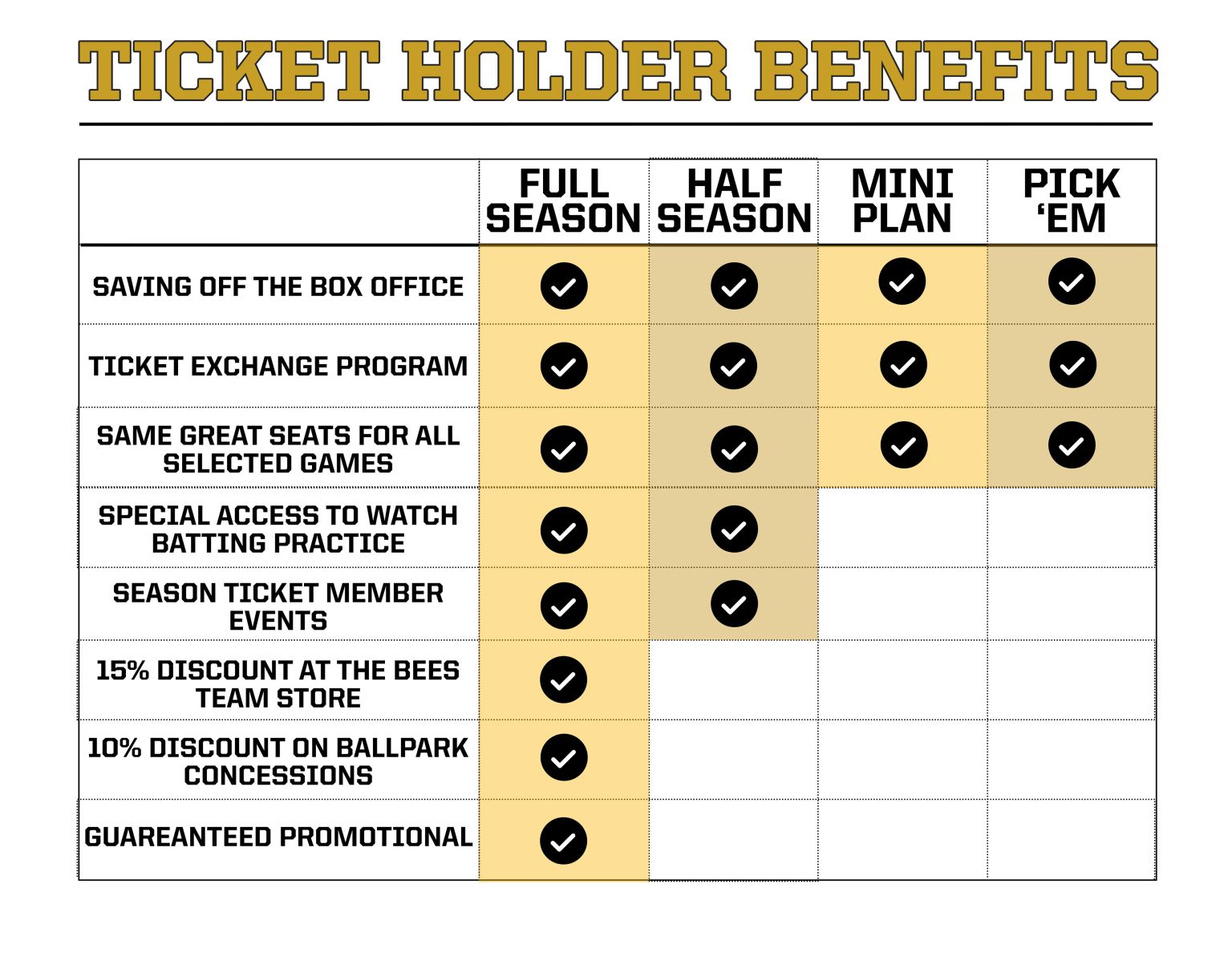 Salt Lake Bees Ticket Packages Bees