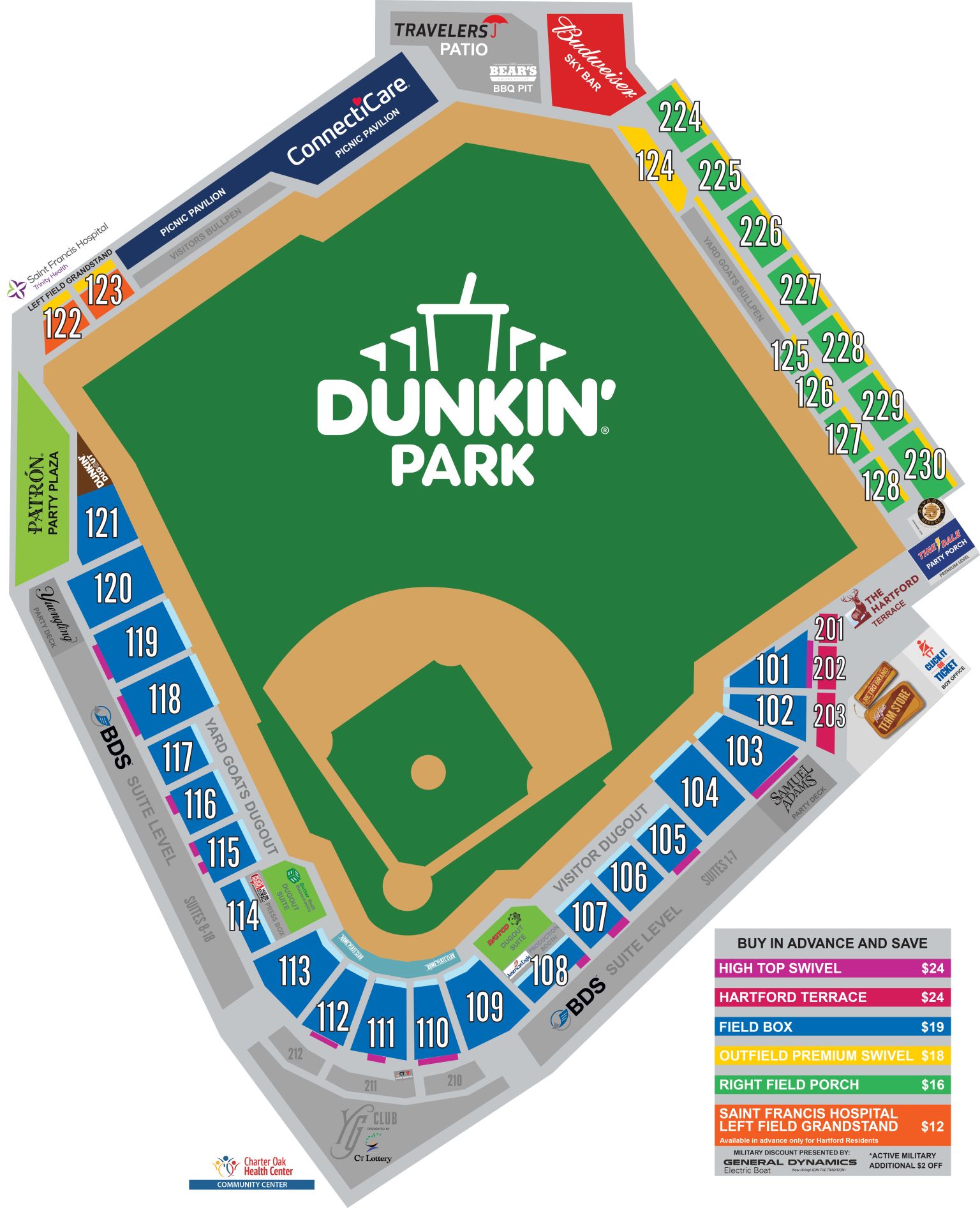 Seating Chart Yard Goats