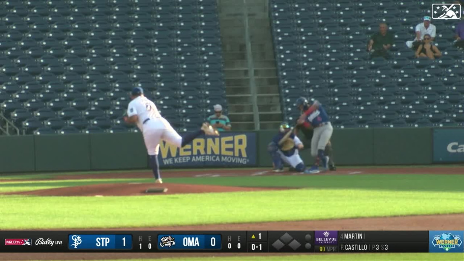 St. Paul native Louie Varland promoted to St. Paul Saints -  5  Eyewitness News