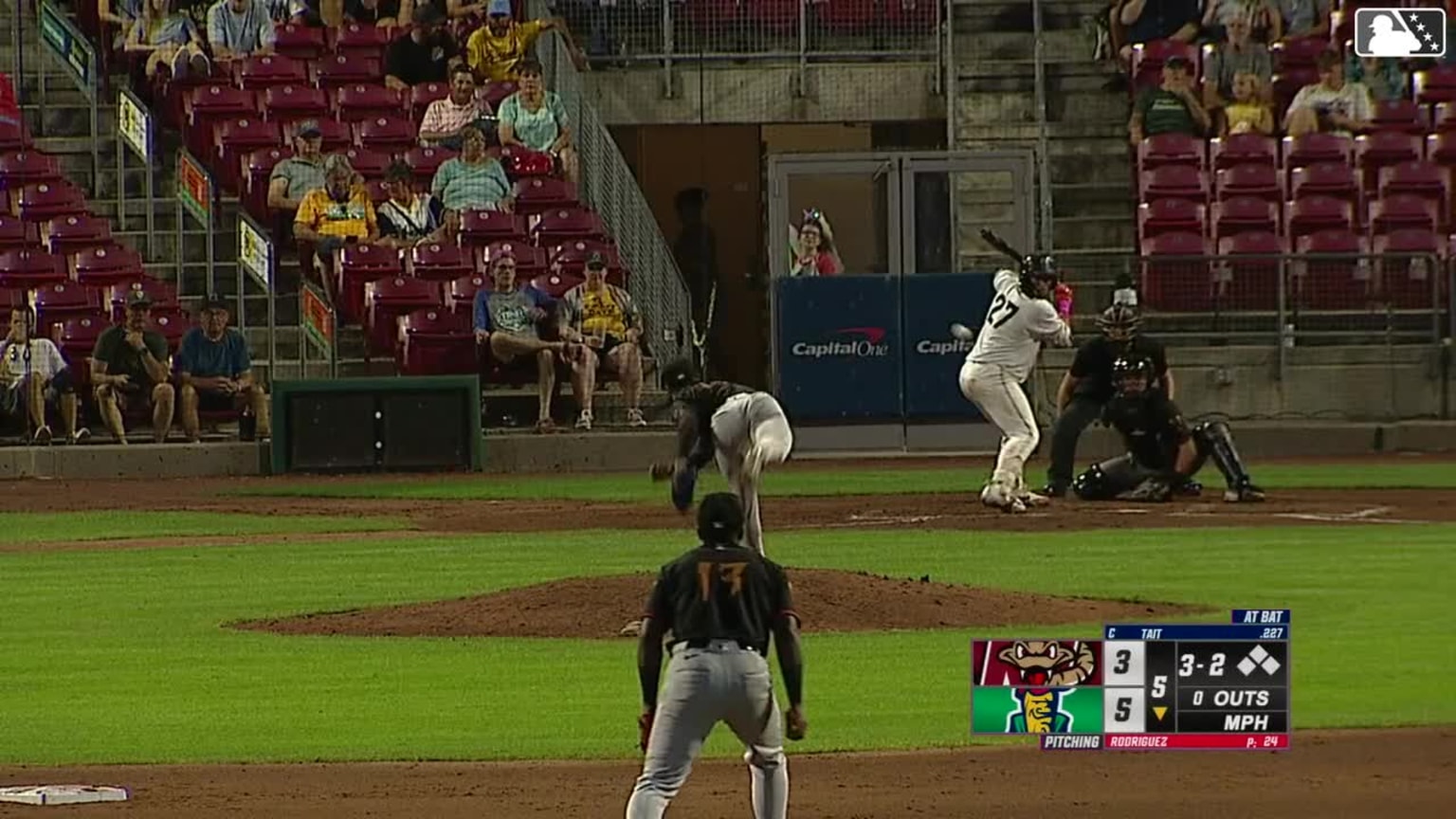 Twins No. 4 prospect Eduardo Tait's 20th homer