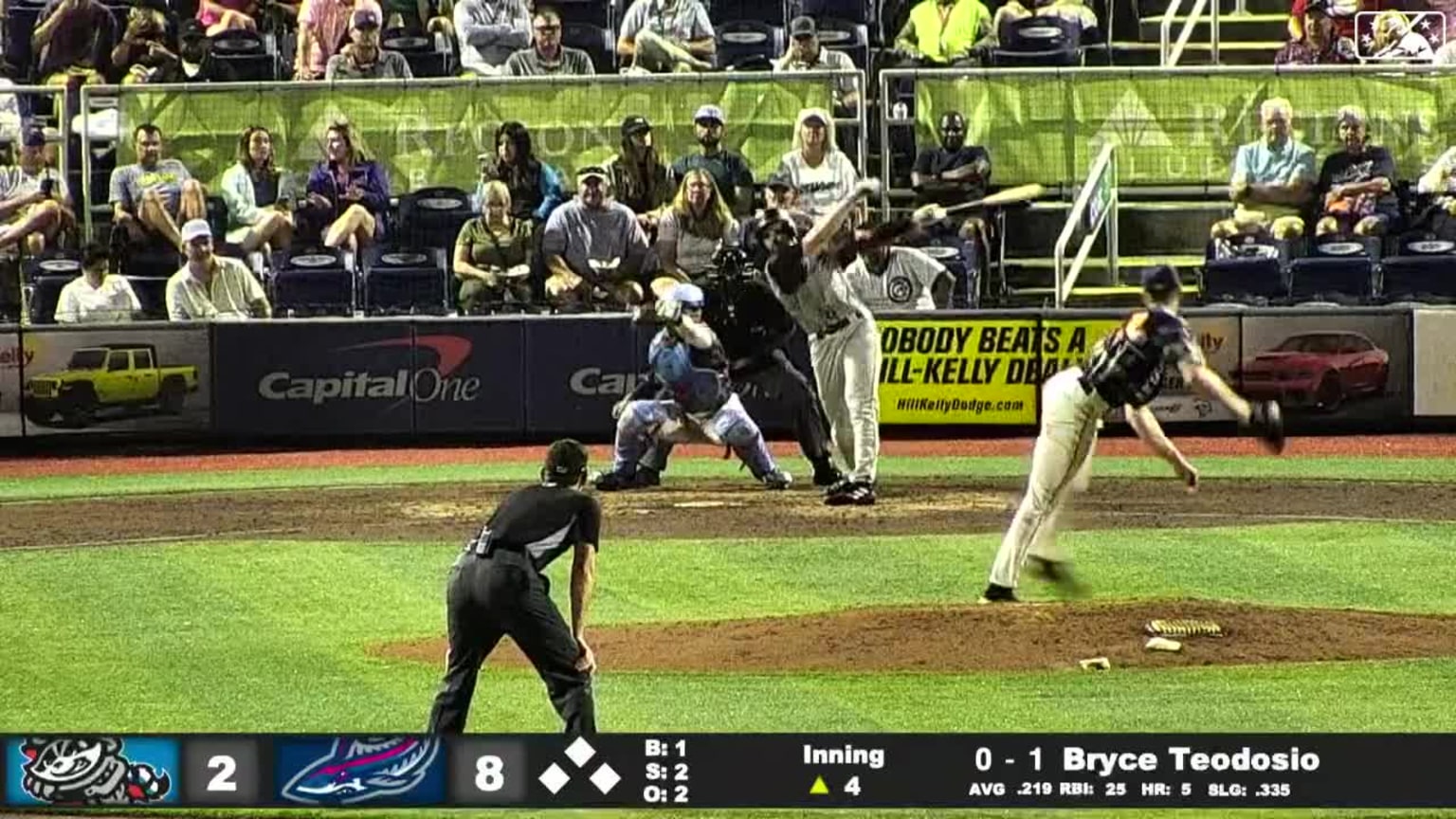 Jake Eder's eight strikeout night 07/23/2023 Blue Wahoos