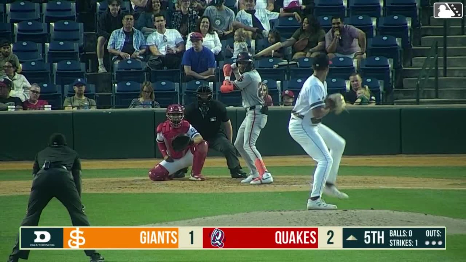 Andy Polanco triples (2) on a ground ball to center fielder Hayden ...
