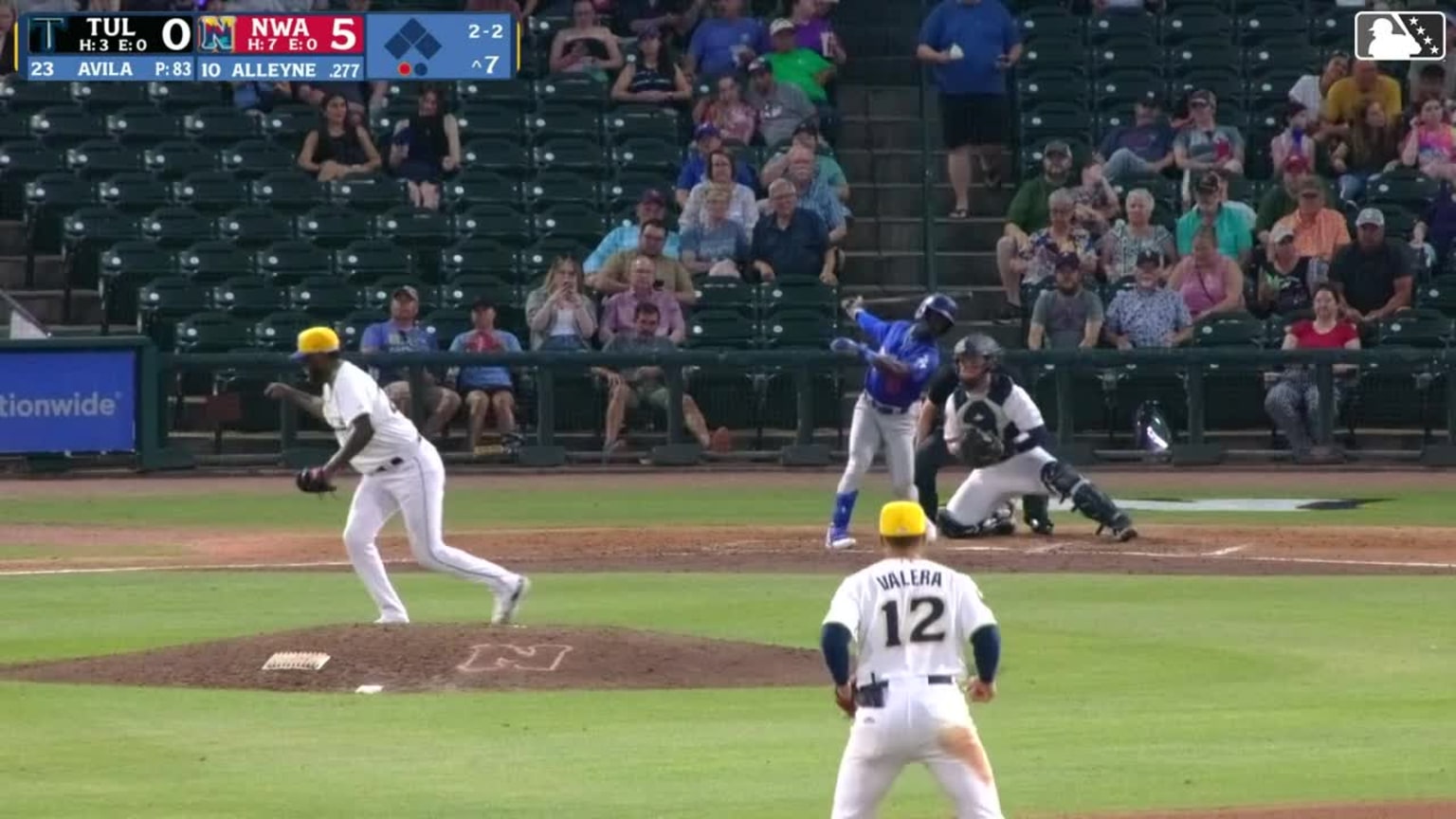 Luinder Avila ties his career high in strikeouts | 06/22/2024 | Naturals