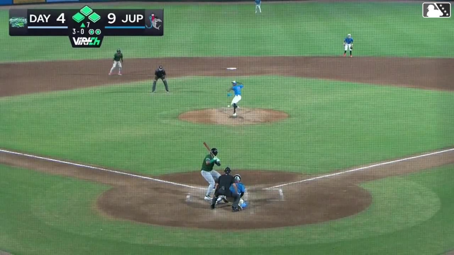 Arnaldo Lantigua walks. Jacob Friend scores. Bernard Moon to 3rd. Tyson ...