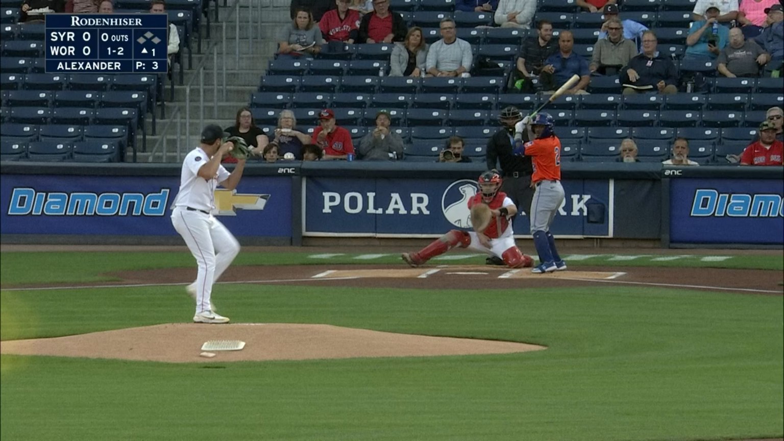 Jason Alexander's eleven strikeouts 09/12/2024