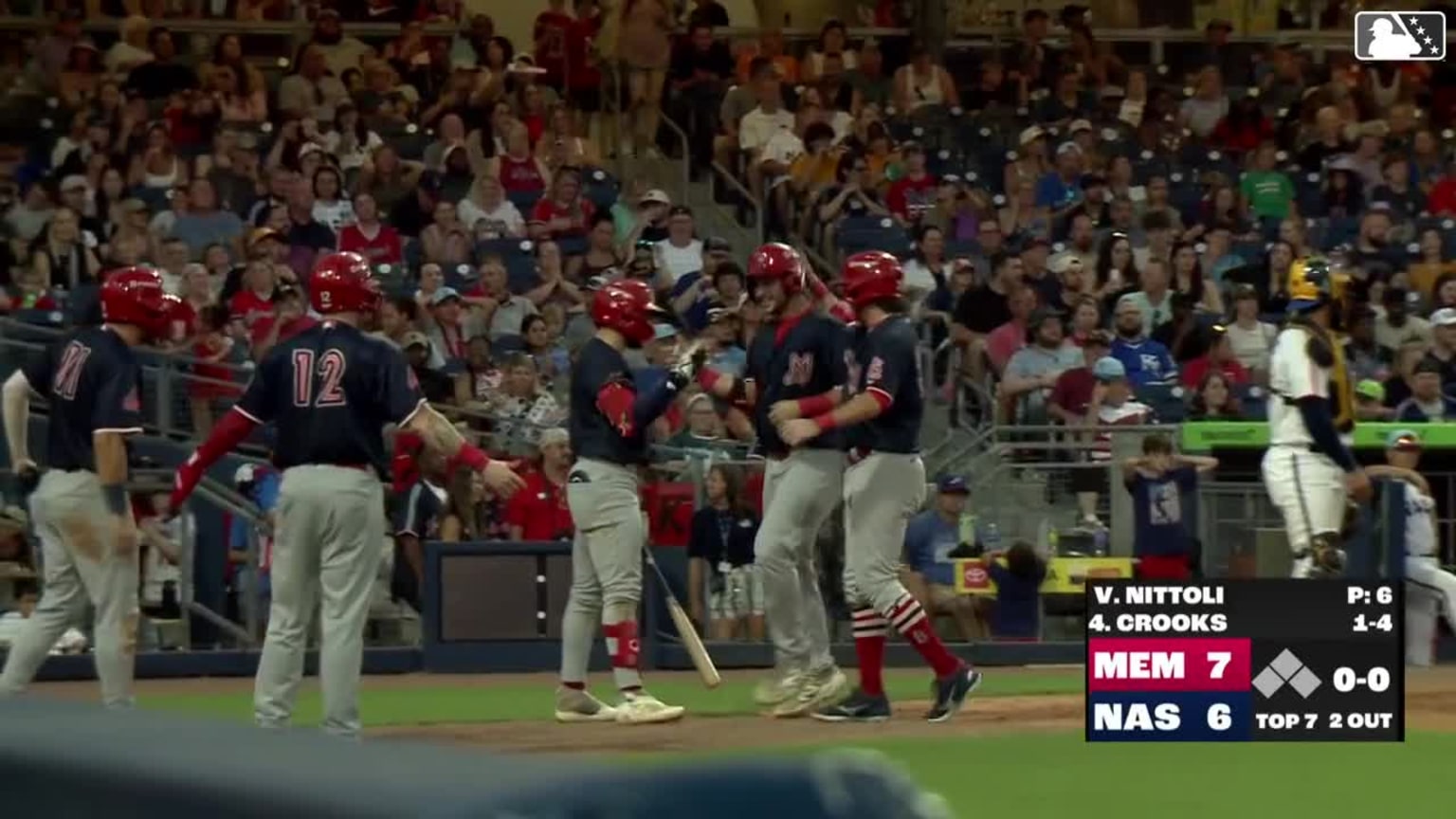 Jimmy Crooks crushes a grand slam | 07/04/2025 | MiLB.com