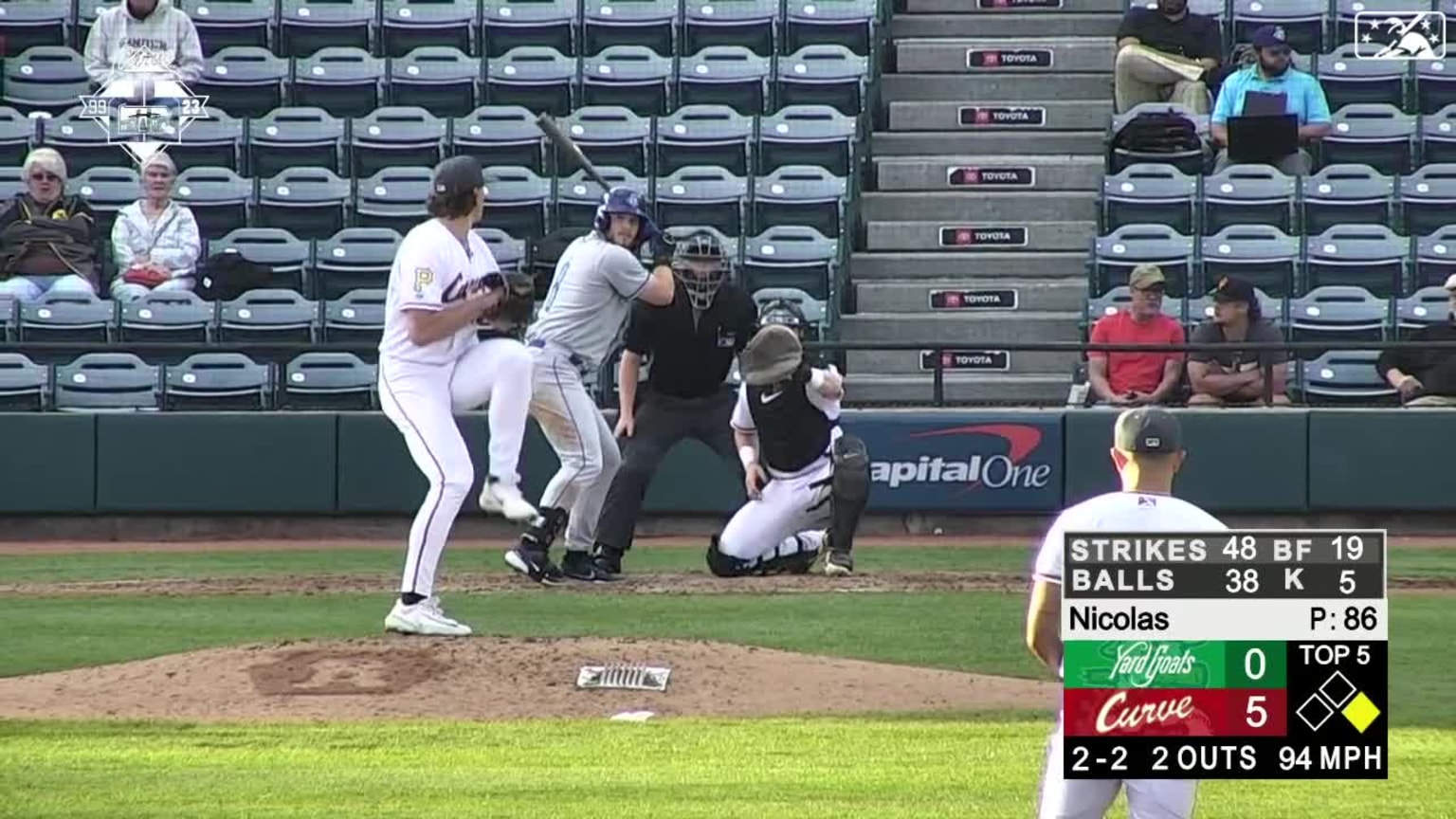 Kyle Nicolas K's 6 05/26/2023 Curve
