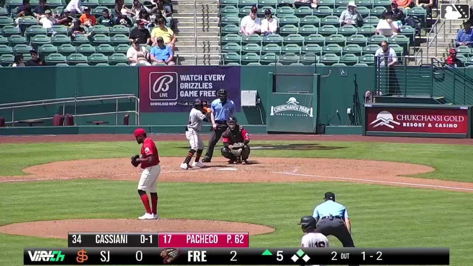 Alberto Pacheco K's five over six scoreless frames 04/23/2024 Grizzlies