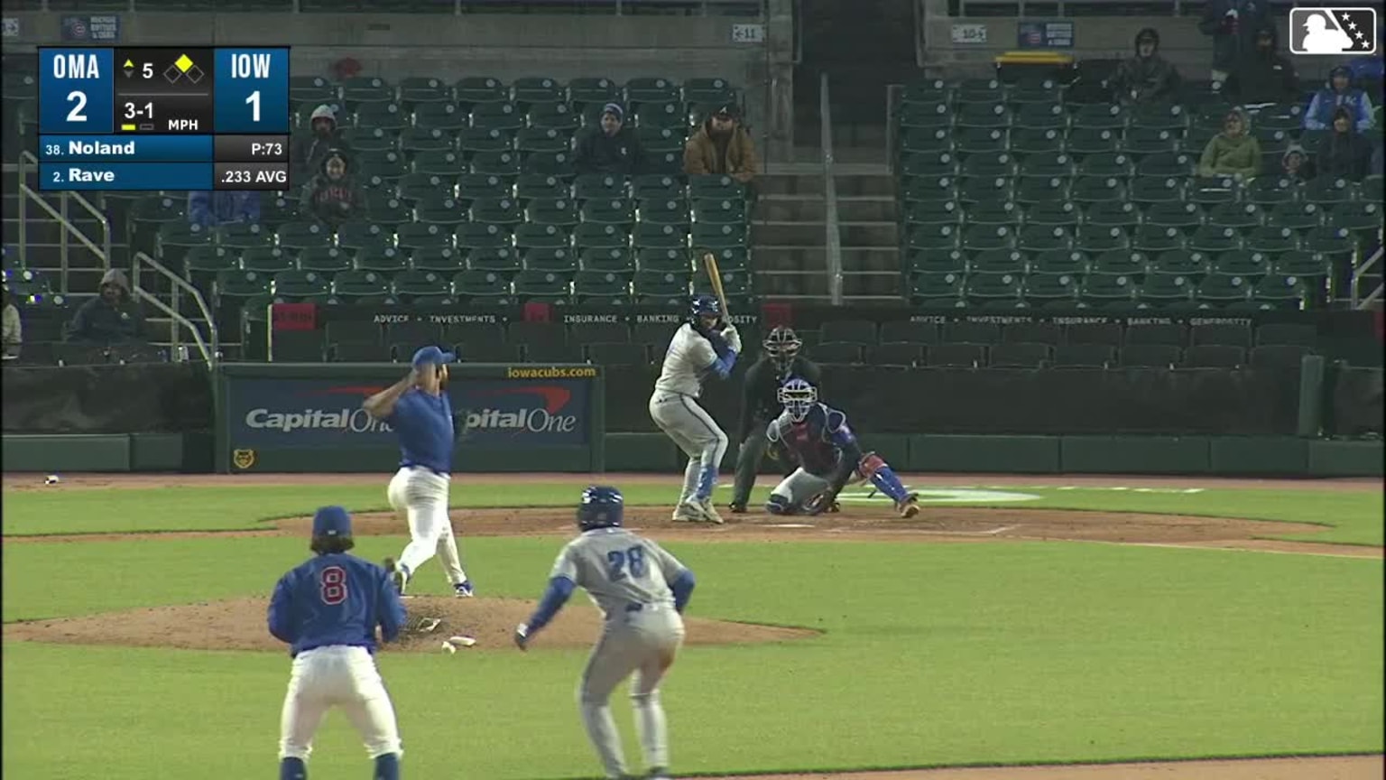 John Rave homers (2) on a line drive to right field. Kevin Newman ...