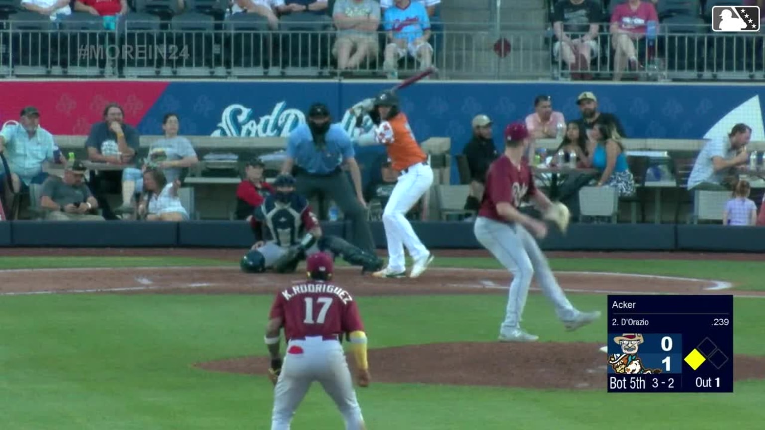 Dane Acker's careerhigh ninth strikeout 05/19/2024