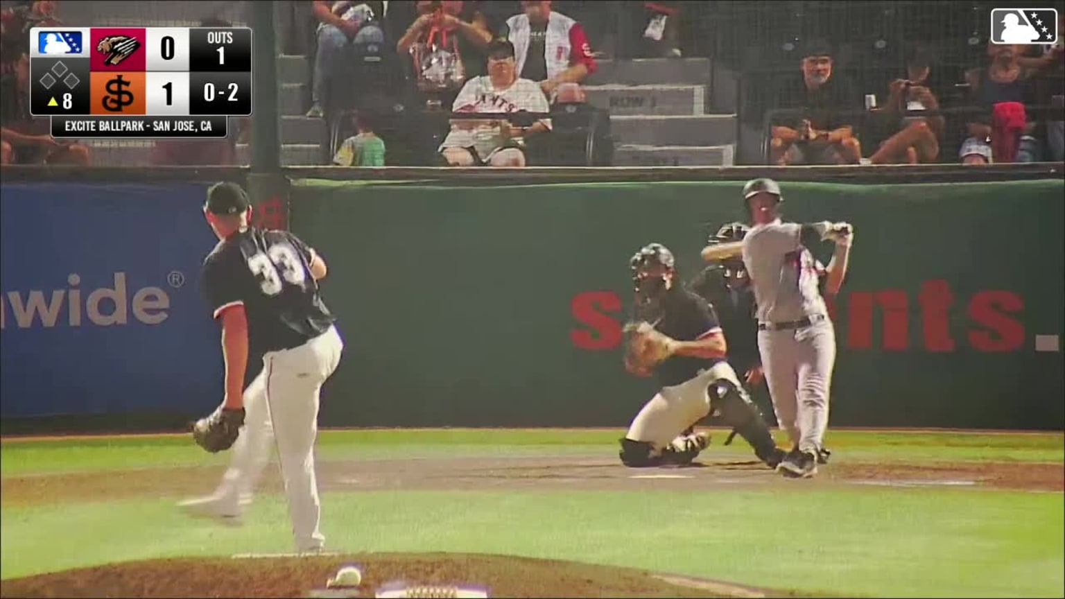 Shane Rademacher's sixth strikeout | 06/29/2024 | Giants