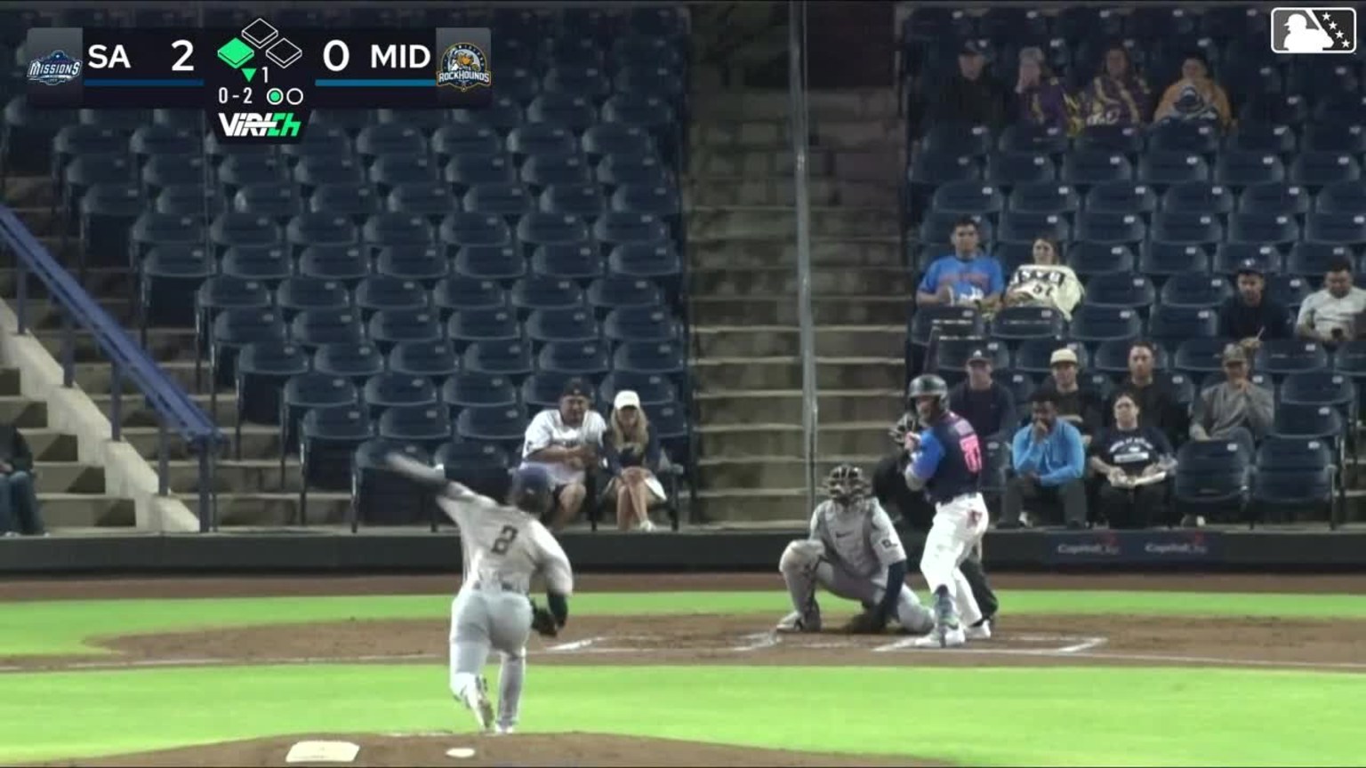 Tommy White grounds out softly, third baseman Luis Verdugo to first ...