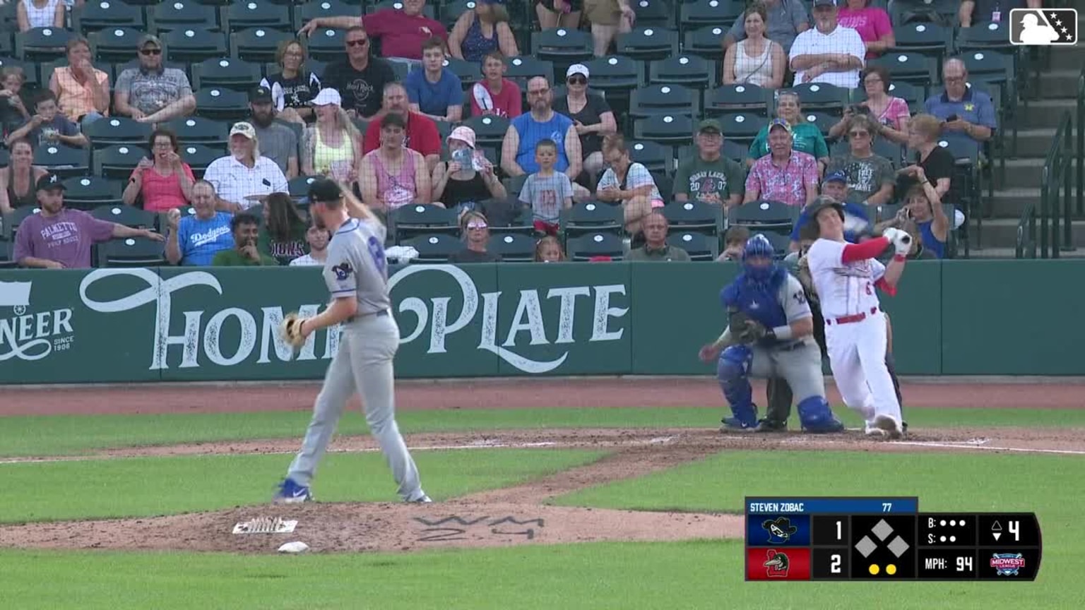 Steven Zobac's eighth strikeout 06/20/2024 River Bandits