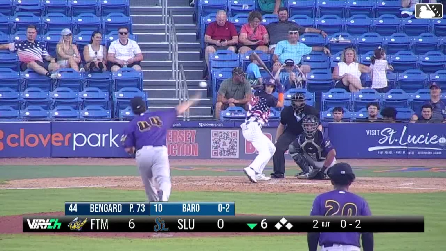 Spencer Bengard's seventh strikeout of the game 06/22/2024 Mighty