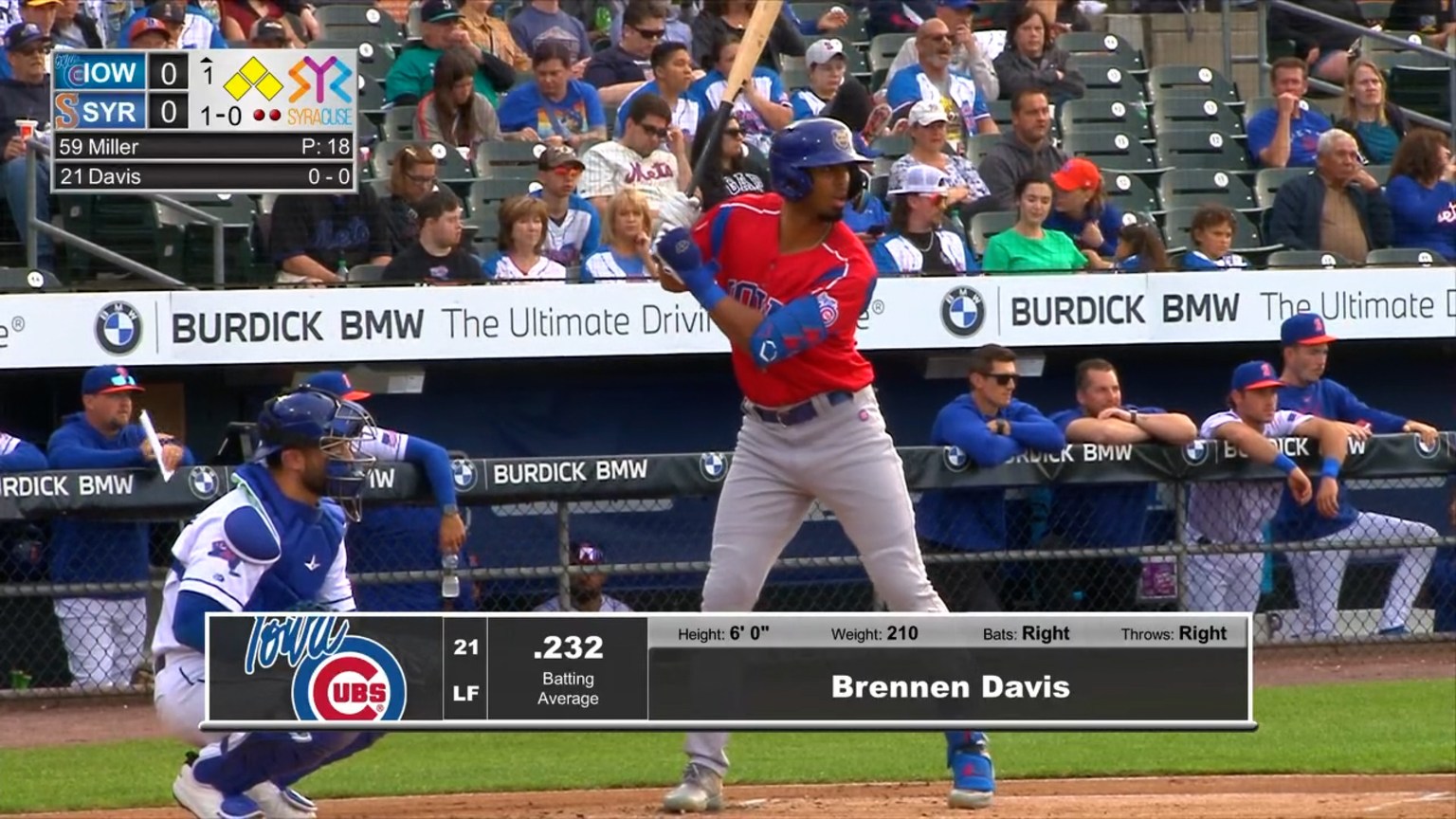 Brennen Davis' twohomer game 05/19/2024