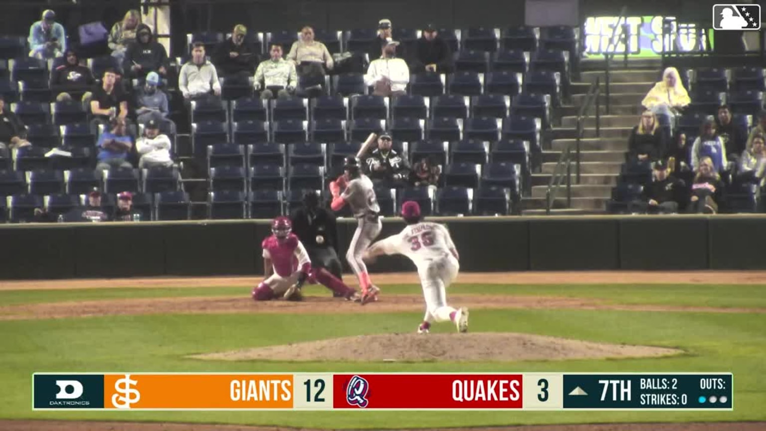 Andy Polanco reaches on a throwing error by shortstop Felix Morrobel ...