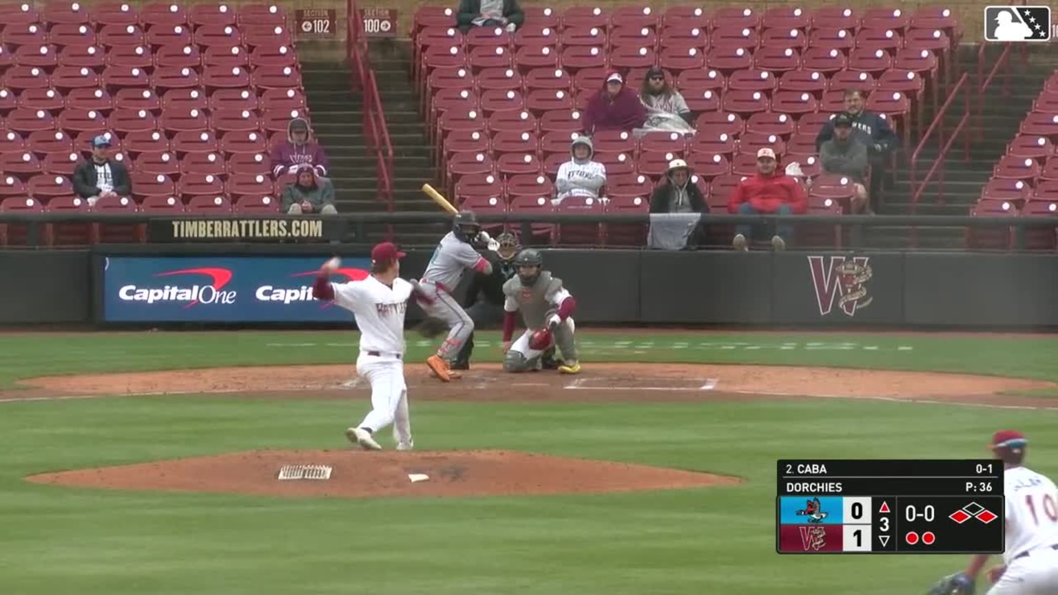 Starlyn Caba doubles (2) on a sharp line drive to right fielder Luis ...