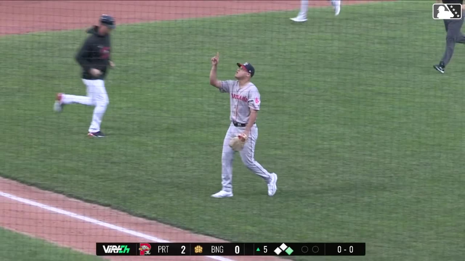 Wikelman Gonzalez strikes out four 08/18/2024