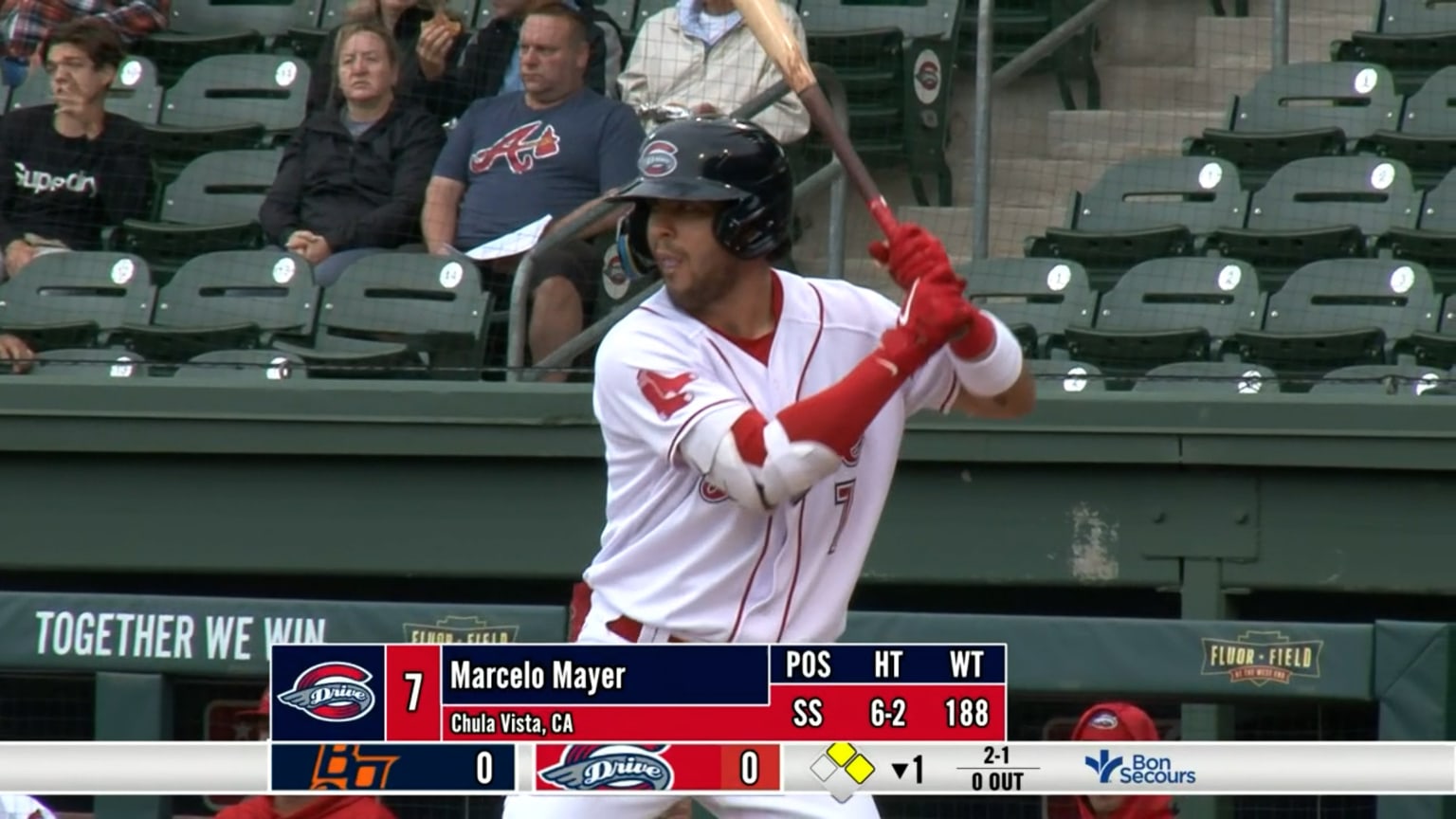 Red Sox prospect Marcelo Mayer hits first homer of season for Greenville  Drive