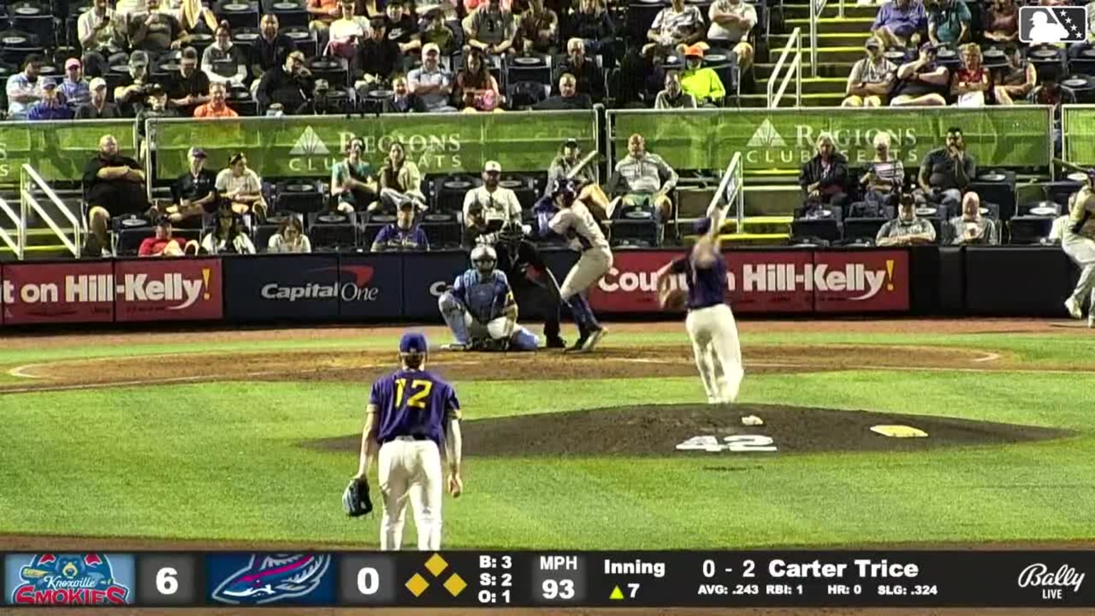 Carter Trice hit by pitch. Jordan Nwogu scores. Karson Simas to 3rd ...