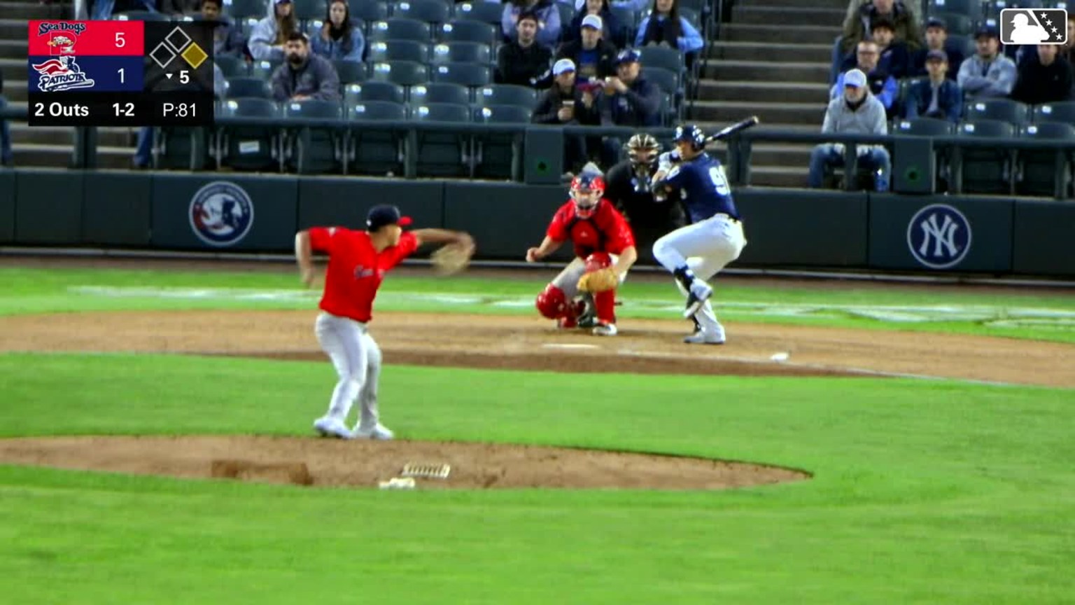Wikelman Gonzalez's sixth strikeout 05/17/2024