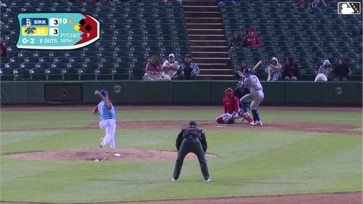 John Bay doubles (1) on a sharp fly ball to right fielder Carter ...