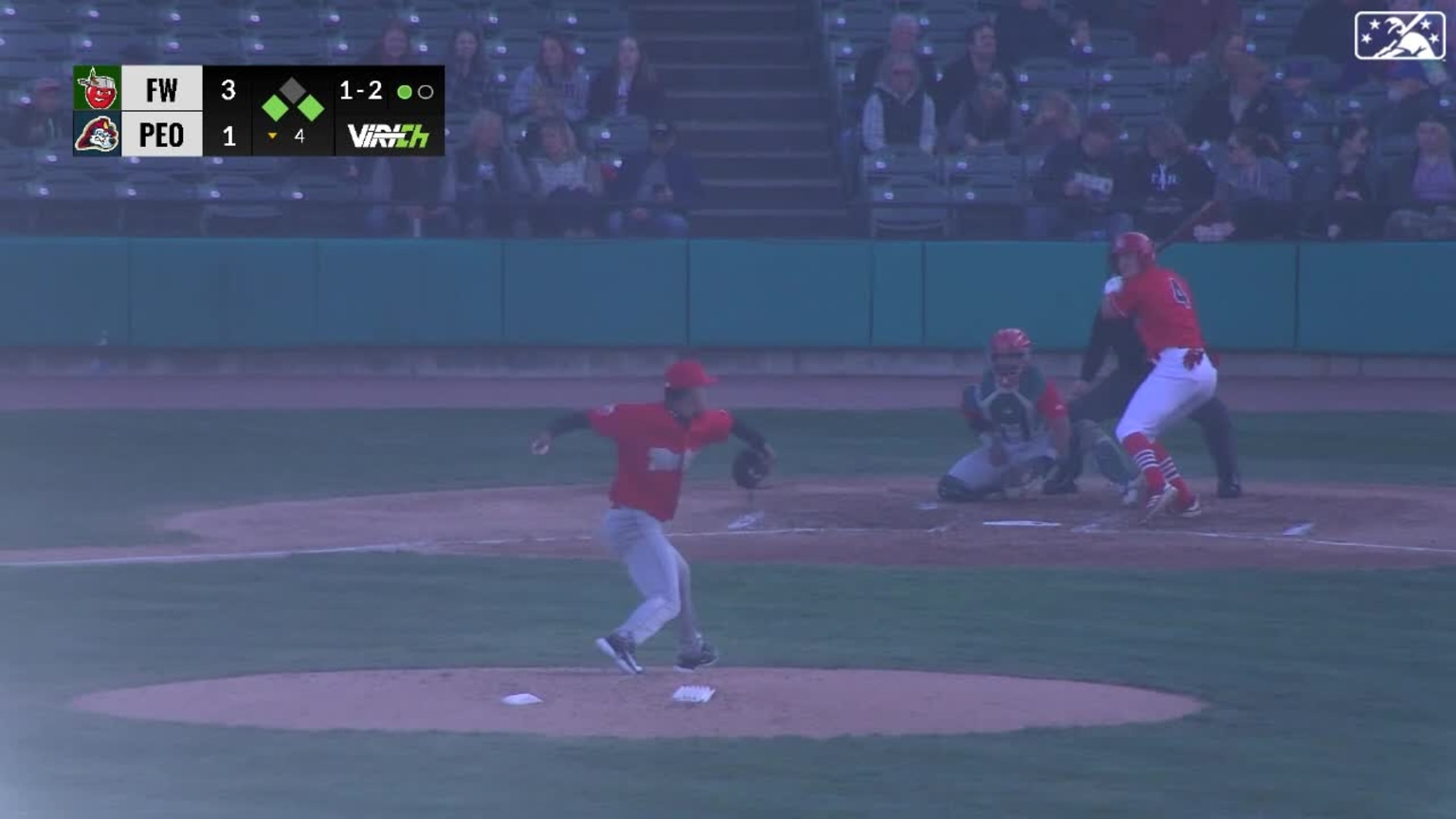 Jairo Iriarte fires seventh K 04/22/2023