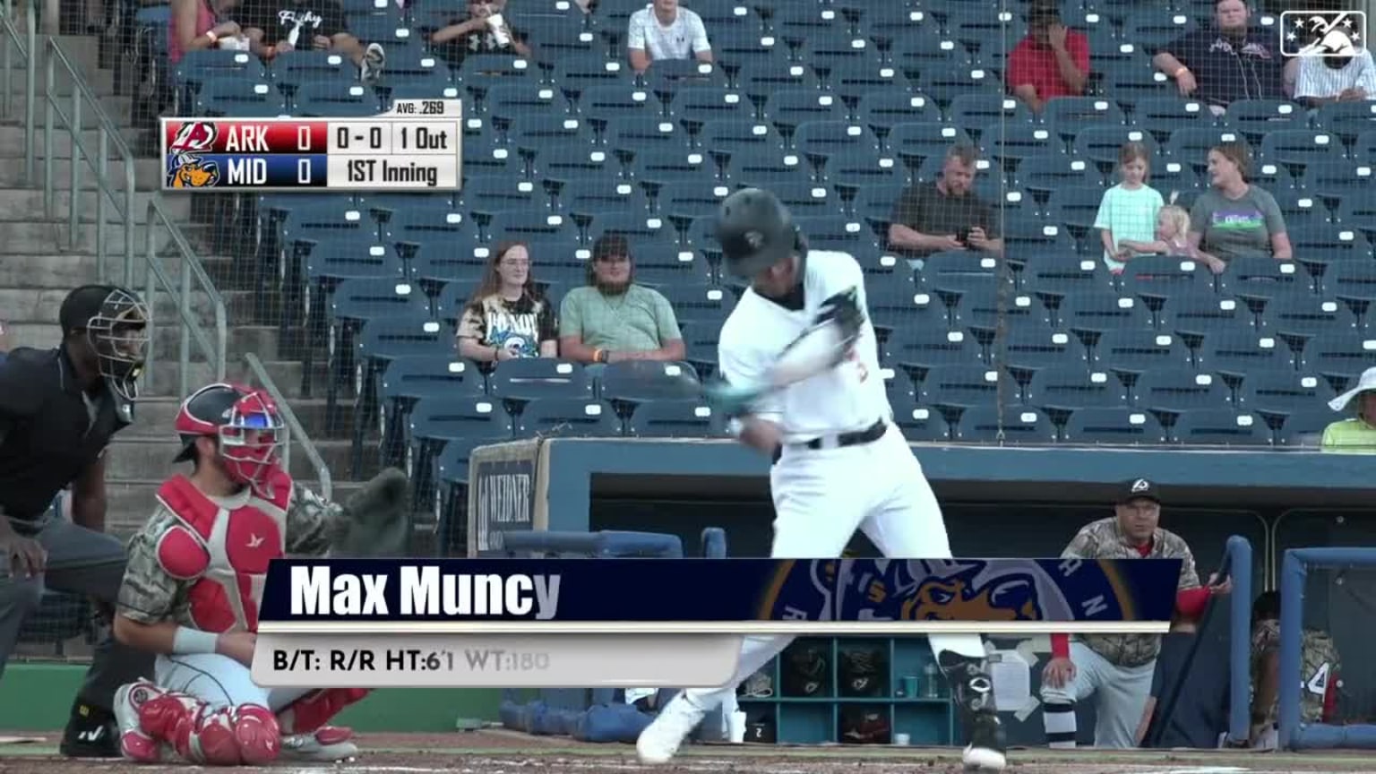 Max Muncy's solo homer | 08/11/2023 | RockHounds