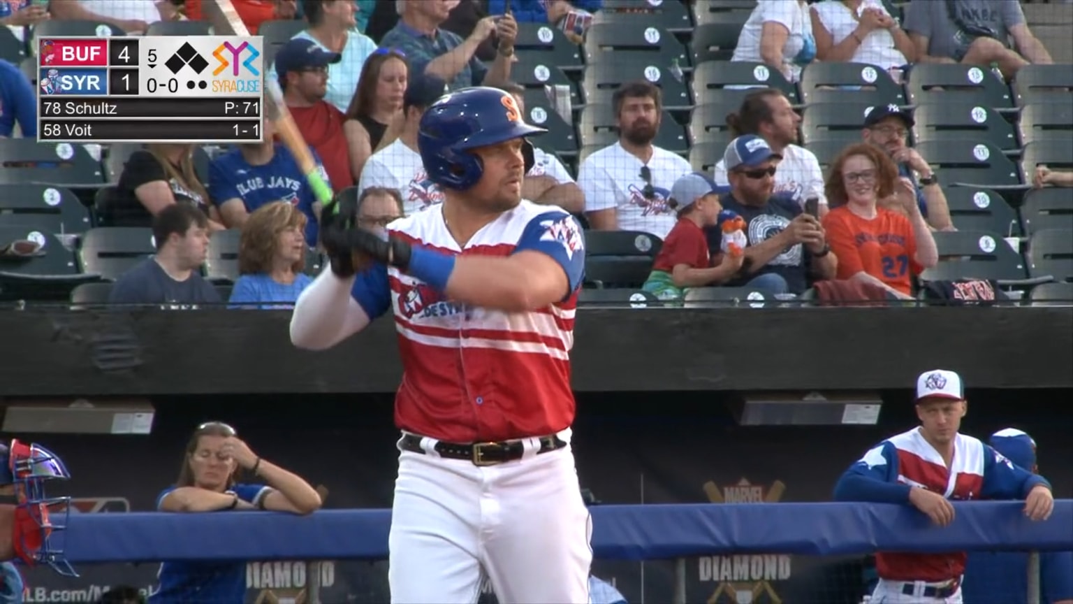 Luke Voit - MLB Videos and Highlights