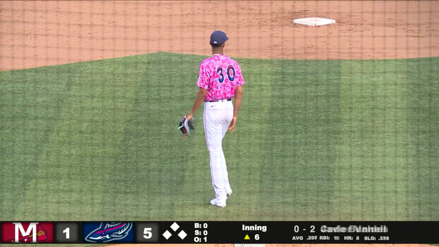 First Look at Uniform For Miami Marlins' Prospect Eury Perez