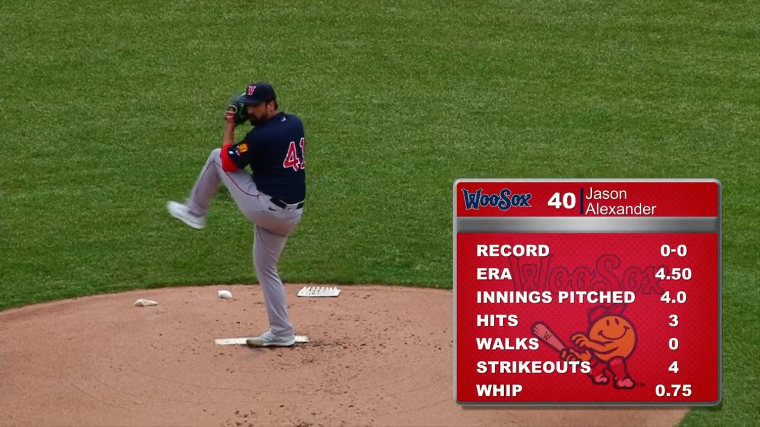 Jason alexander s seven strikeouts 04 09 2024 red sox