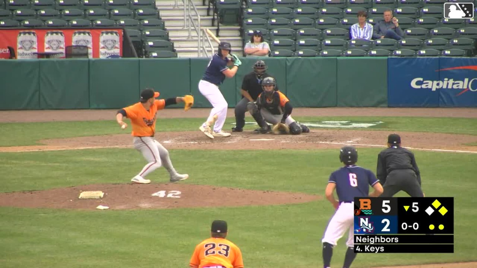 Tyson Neighbors In play, run(s) to Sean Keys | 04/15/2026 | MiLB.com
