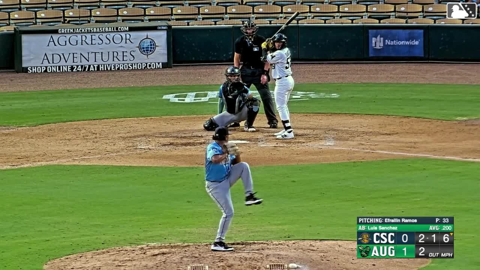 Luis Sanchez singles on a ground ball to left fielder Tom Poole. Cooper McMurray scores. Dominic Kibler scores.