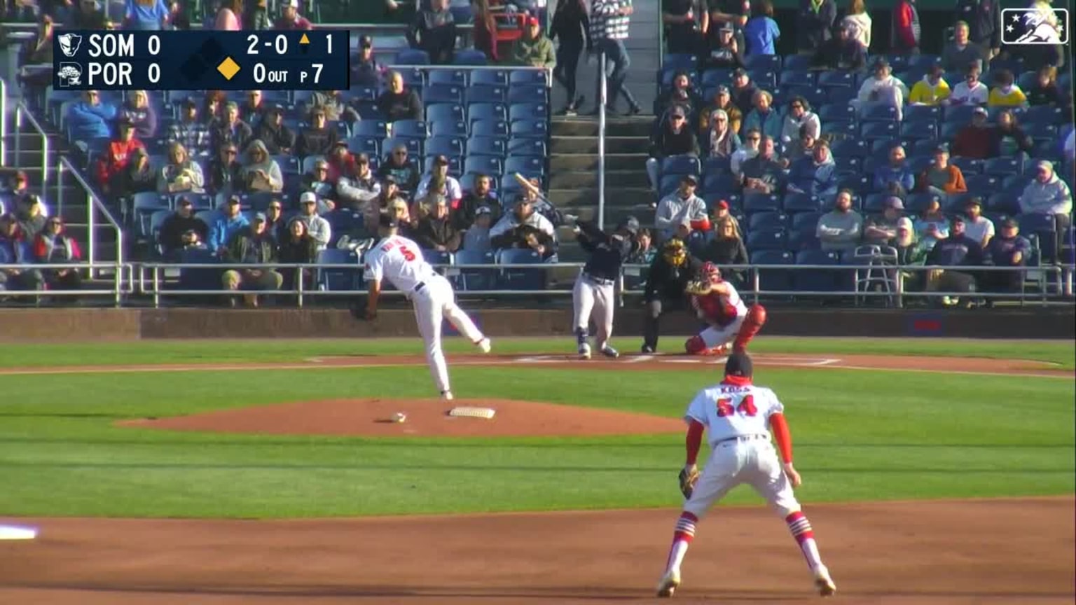 Jasson Domínguez's Two-run Homer | 05/09/2023 | MiLB.com